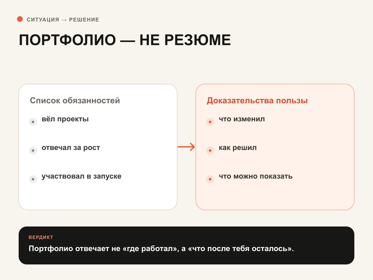 Сравнение официального карьерного портфолио и клиентской витрины опыта