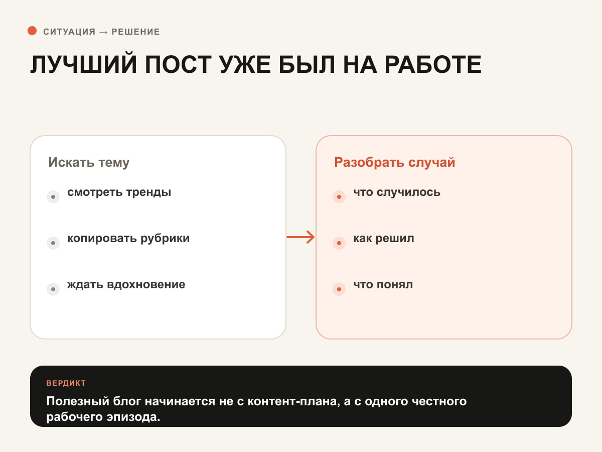 Схема превращения рабочей ситуации в полезную статью без раскрытия данных