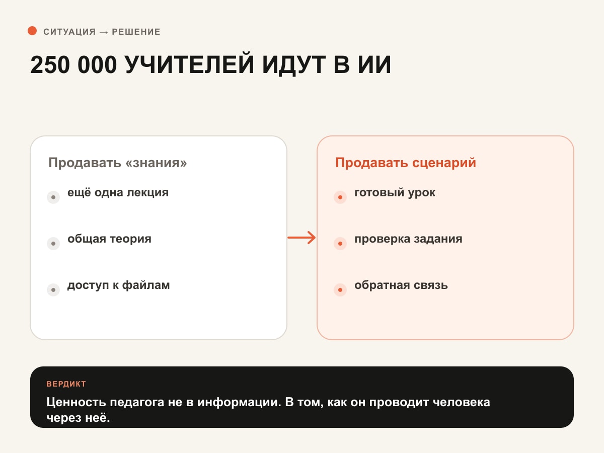 Сравнение общего курса по ИИ и узкого продукта для конкретного учительского сценария