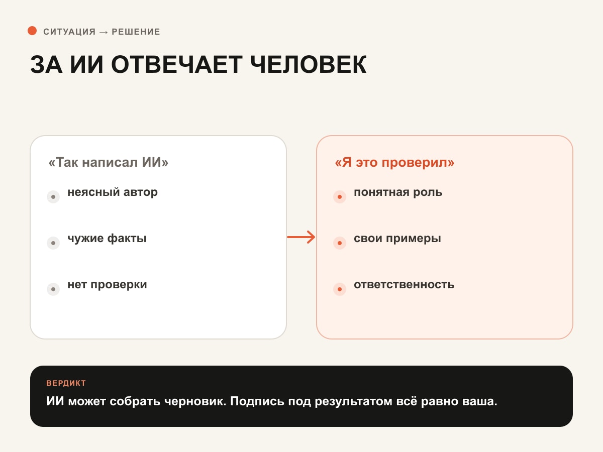 Сравнение автоматической генерации и человеческой ответственности за результат